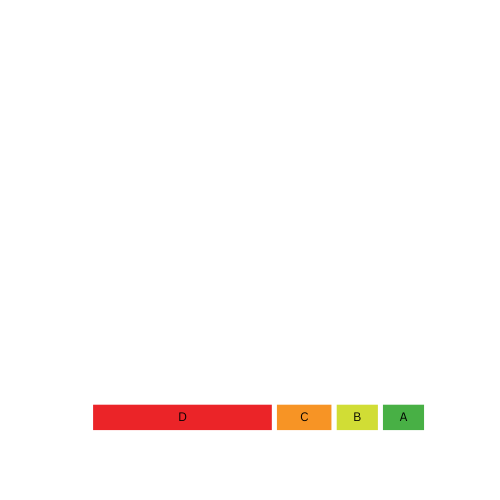 Benchmarking NYC Logo